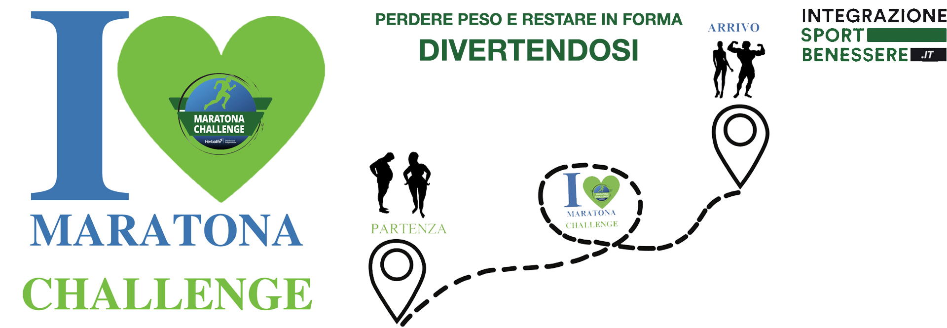 MARATONA CHALLENGE