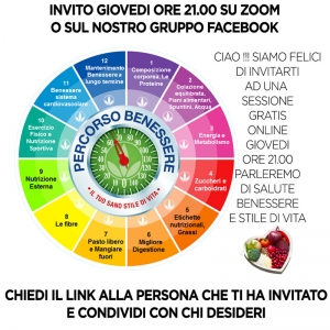 Partecipa ai nostri Percorsi Benessere